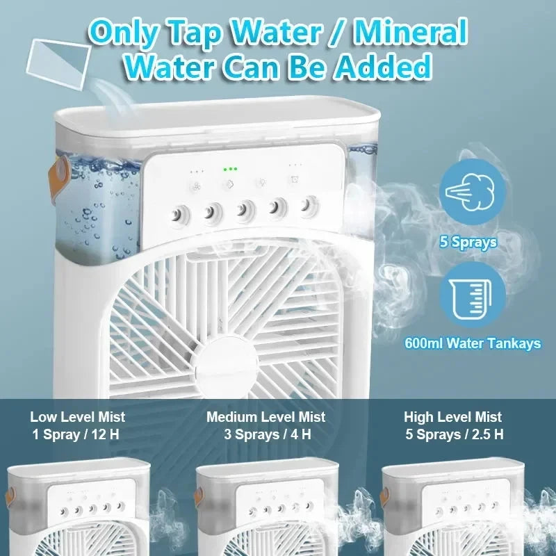 3-in-1 Portable Air Cooler Fan