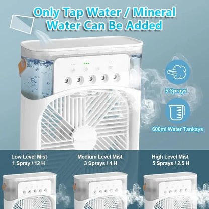 3-in-1 Portable Air Cooler Fan