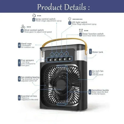 3-in-1 Portable Air Cooler Fan