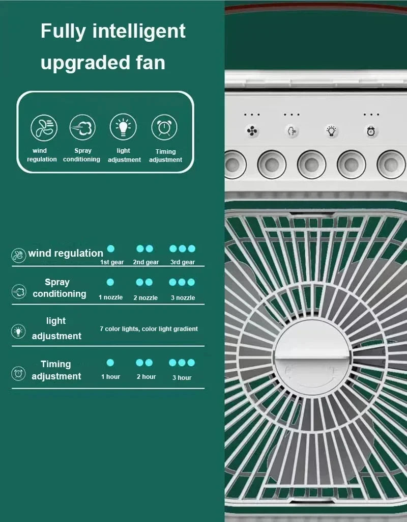 3-in-1 Portable Air Cooler Fan